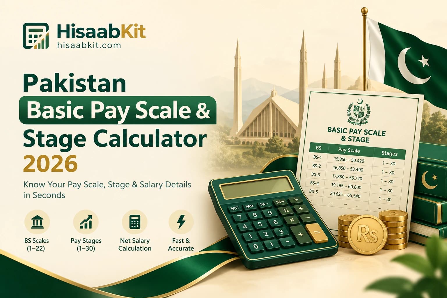 Pakistan basic pay scale calculator illustration with BPS steps, rupee coins and a calculator
