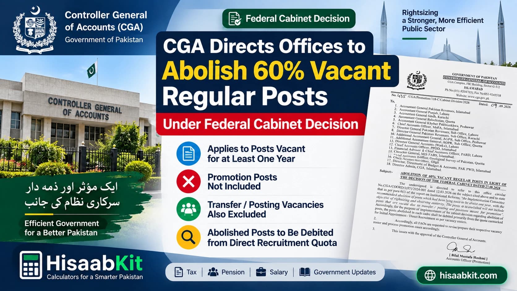 CGA direction on abolition of 60 percent vacant regular posts under a Federal Cabinet decision