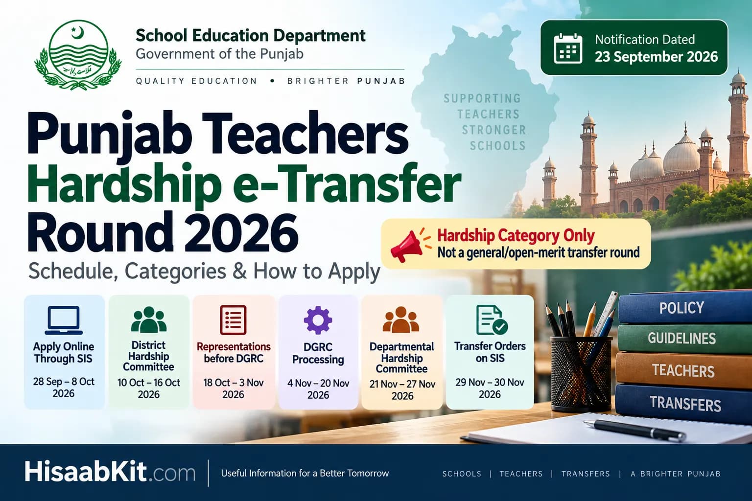 Punjab hardship e-Transfer round 2026 schedule and categories for teachers