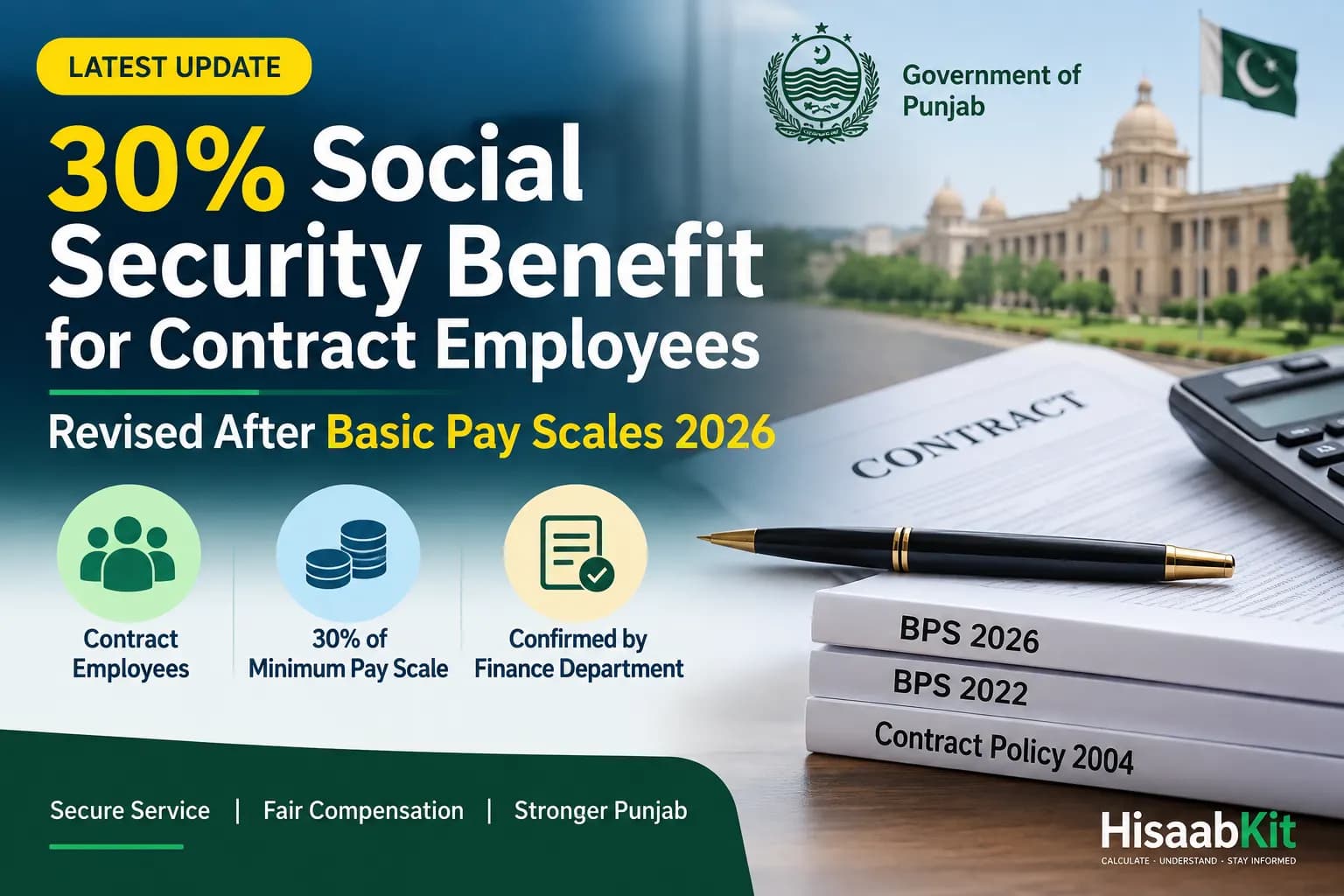 30 percent Social Security Benefit for Punjab contract employees after Basic Pay Scales 2026